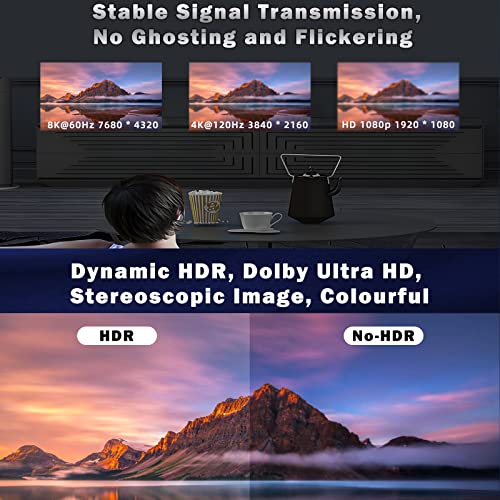 SZRMCC 8k 2.1 HDMI to HDMI Ultra High Speed Coiled Braided Cable for Z Cam E2 Sony FX6 FX9 Canon EOS C70 C300 Portkeys BM5 Atomos Ninjav V Shogun Monitor Left Right Angle - Image 5