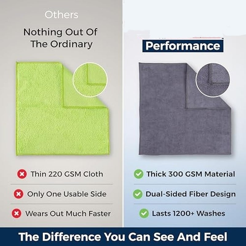 Levesica Microfiber Cleaning Cloth 12 Pcs - Image 3