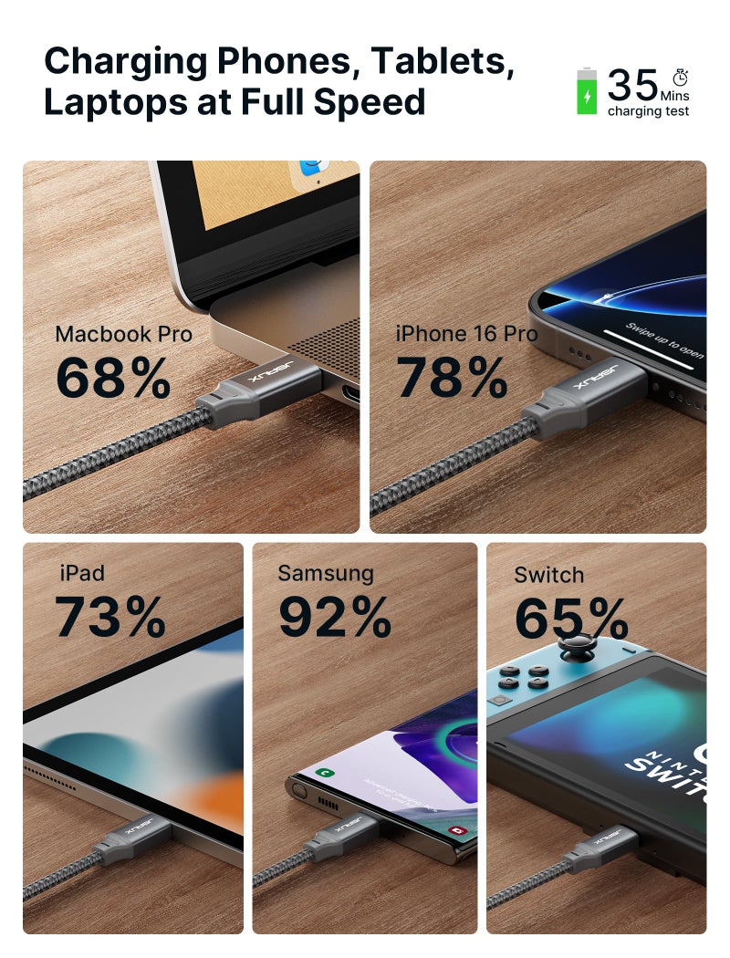 jsaux كابل JSAUX USB C إلى USB C بقوة 100 واط [عبوة 2 - 10 أقدام]، كابل شحن سريع من نوع C متوافق مع iPhone 17/iPhone Air/iPhone 17 Pro/iPhone 17 Pro Max، سلسلة iPhone 16/15، Galaxy S/Note، MacBook، iPad - رمادي - Image 3