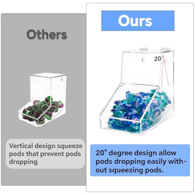 ريحني حامل كبسولات الغسيل، حامل موزع الحلوى المصنوع من الأكريليك مع غطائين، حامل كبسولات غسالة الأطباق، حامل كبسولات القهوة، حامل مكتبي أو حائطي، قطعة واحدة، 81 طول × 53 عرض × 81 ارتفاع - Image 4