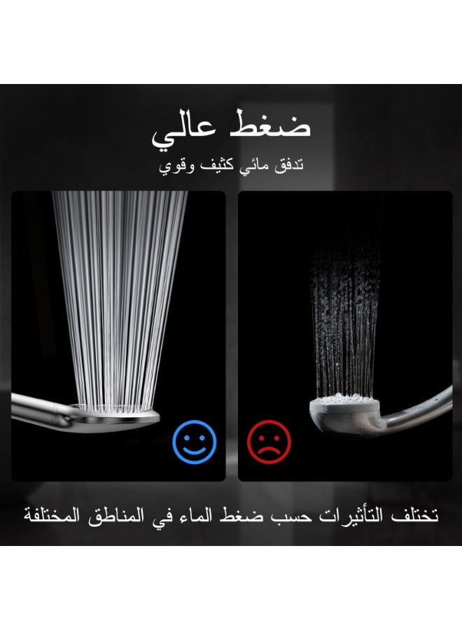 FEELSO رأس دش فلتر للمياه العسرة، مزود بـ 3 أوضاع للرش، ونظام فلترة مكون من 15 طبقة، موفر للمياه وذو ضغط عالي، يأتي مع خرطوم بطول 1.5 م، وفلتر تدليك مخصص لإزالة الكلور المتبقي من فيلسو، فضي - Image 2