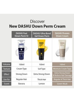 Dashu For Men, Protein Down Cream, 3.38 fl oz (100 ml), Dashu  - Image 5