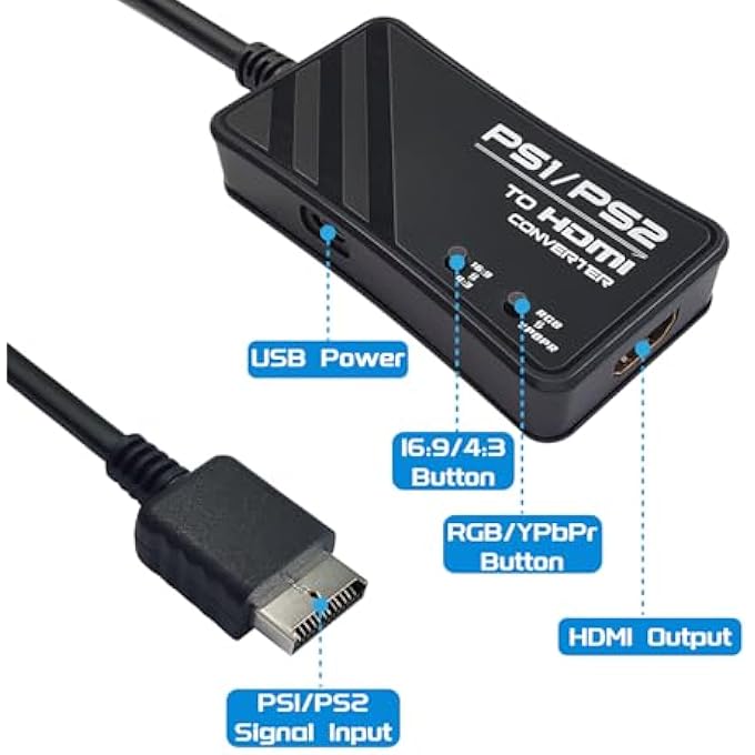 rayihni PS1/PS2 TO HDMI ADAPTER - Image 2