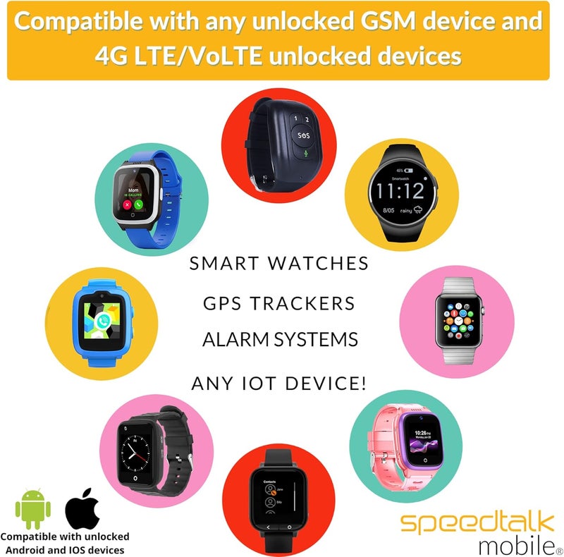 SpeedTalk Mobile طقم بدء بطاقة SIM للساعة الذكية - بطاقة SIM ثلاثية القطع 3 في 1: قياسية، ميكرو، نانو لساعات الأطفال وكبار السن الذكية والأجهزة القابلة للارتداء | بدون عقد بدون فحص ائتماني | تغطية عالمية - Image 3
