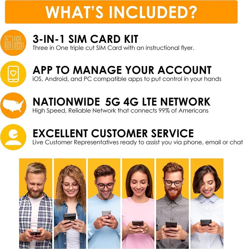 SpeedTalk Mobile طقم بدء بطاقة SIM للساعة الذكية - بطاقة SIM ثلاثية القطع 3 في 1: قياسية، ميكرو، نانو لساعات الأطفال وكبار السن الذكية والأجهزة القابلة للارتداء | بدون عقد بدون فحص ائتماني | تغطية عالمية - Image 5