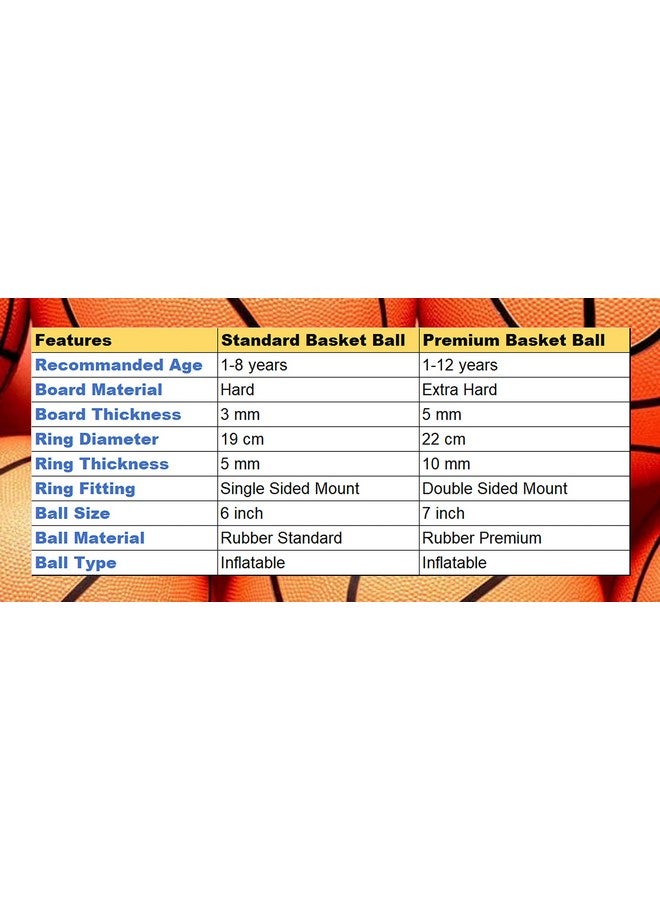 Sarvda Basket Ball for Kids Portable Set with Hanging Board, Net, Ball, Pin Indoor and Outdoor Game Good Pastime Gift Set Lion Board (Multicolor, Big) - Image 4