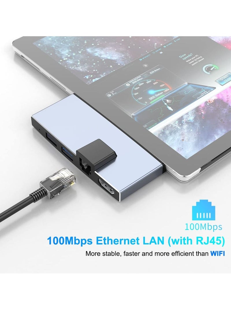 SYOSI - USB C Hub, Surface Pro 4/5/6 Docking Station, 2 UsSB 3.0 Hub Ports SD & TF/Micro SD Memory Card Reader, Mini DP to 4K HDMI, 1USB to Ethernet Adapter - Image 1
