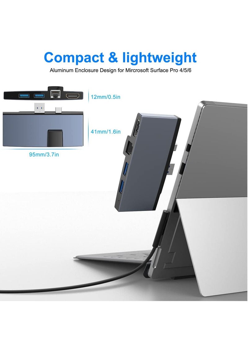 SYOSI - USB C Hub, Surface Pro 4/5/6 Docking Station, 2 UsSB 3.0 Hub Ports SD & TF/Micro SD Memory Card Reader, Mini DP to 4K HDMI, 1USB to Ethernet Adapter - Image 1