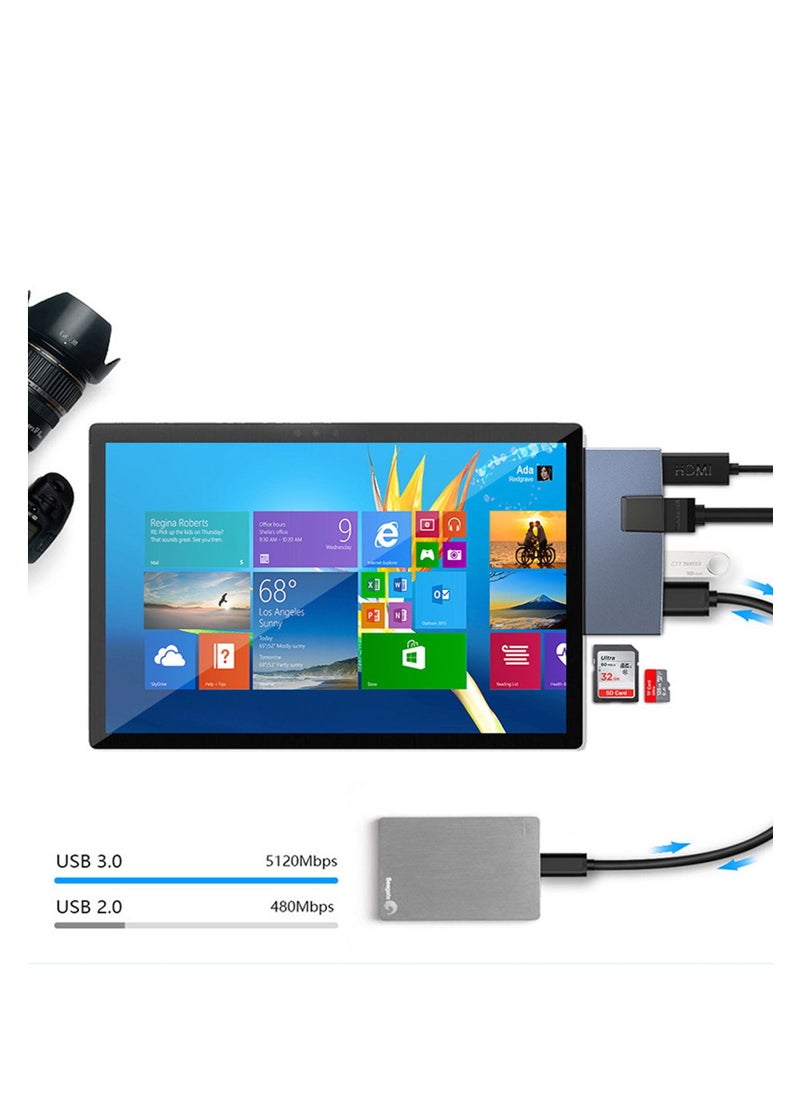 SYOSI - USB C Hub, Surface Pro 4/5/6 Docking Station, 2 UsSB 3.0 Hub Ports SD & TF/Micro SD Memory Card Reader, Mini DP to 4K HDMI, 1USB to Ethernet Adapter - Image 1