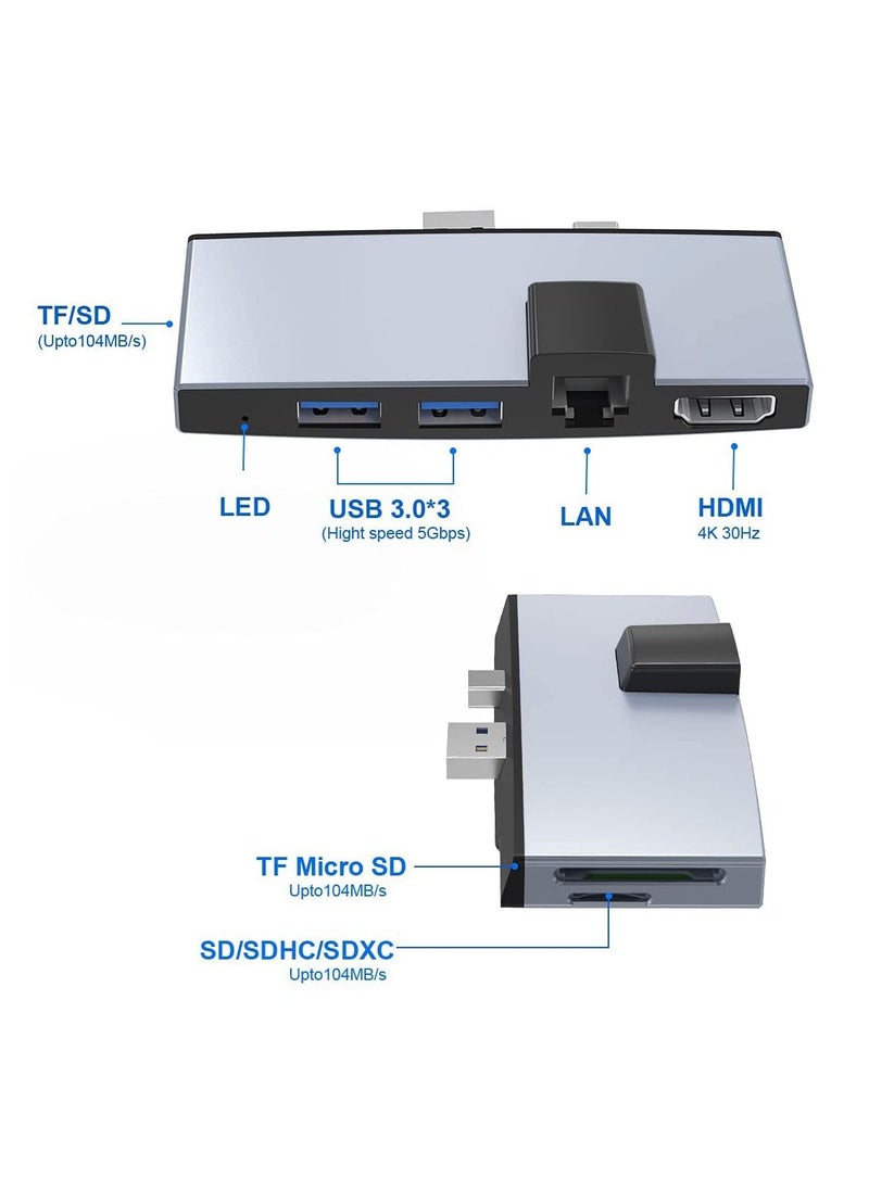 SYOSI - USB C Hub, Surface Pro 4/5/6 Docking Station, 2 UsSB 3.0 Hub Ports SD & TF/Micro SD Memory Card Reader, Mini DP to 4K HDMI, 1USB to Ethernet Adapter - Image 1
