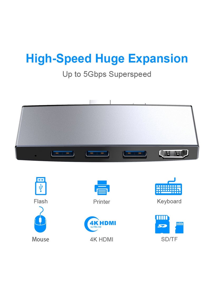 SYOSI - USB C Hub, Surface Pro 4/5/6 Docking Station, 2 UsSB 3.0 Hub Ports SD & TF/Micro SD Memory Card Reader, Mini DP to 4K HDMI, 1USB to Ethernet Adapter - Image 1