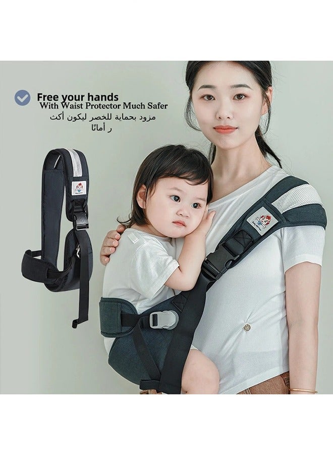 Momore Portable Breathable Baby Adjustable Sling, 3D Mesh Fabric Wrap Baby Carrier 3 To 36 Month - Image 2
