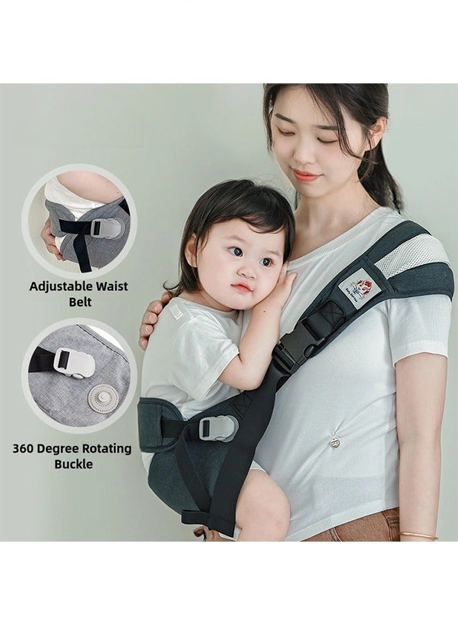 Momore Portable Breathable Baby Adjustable Sling, 3D Mesh Fabric Wrap Baby Carrier 3 To 36 Month - Image 3