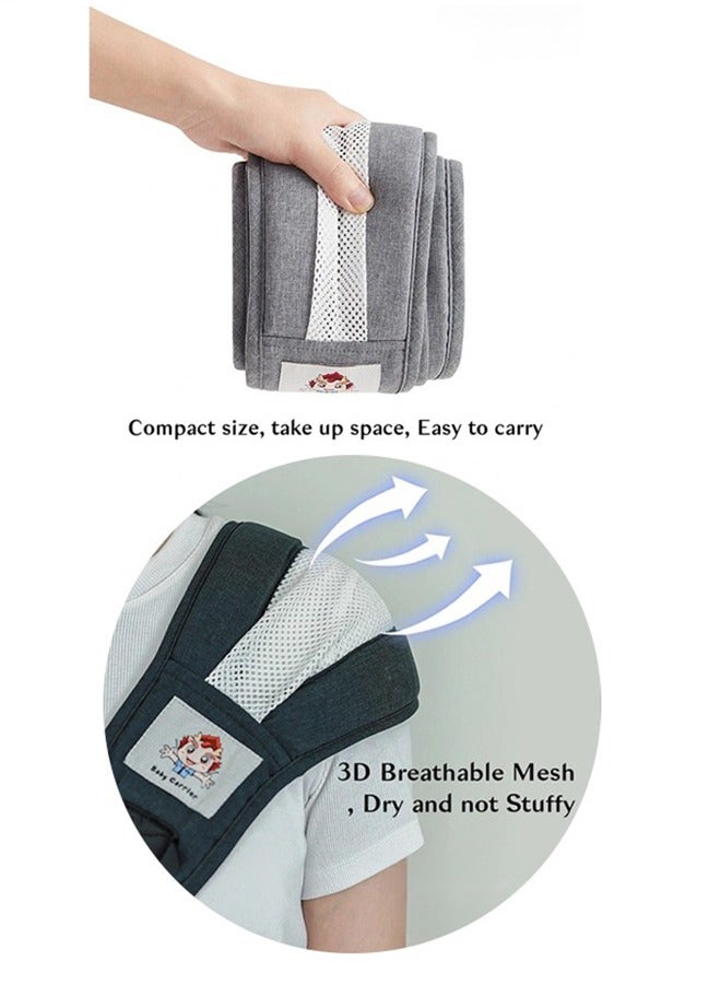 Momore Portable Breathable Baby Adjustable Sling, 3D Mesh Fabric Wrap Baby Carrier 3 To 36 Month - Image 5