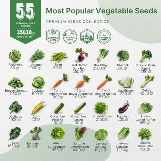 Organo Republic 55 Vegetable Seeds Variety Pack 35,600+ Non-Gmo Heirloom Seeds For Planting Vegetables And Fruits In Individual Seed Packets, Home Garden Seeds For Hydroponic, Indoor And Outdoors Gardening - Image 3