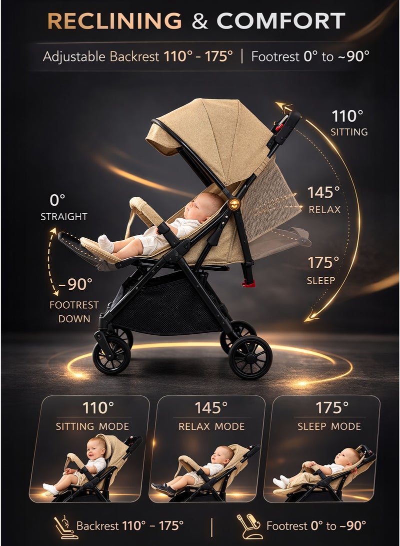 Spectrum One-Hand Folding Baby Stroller Buggy Pushchair Pram Cart for Newborn Children Infant Kids Toddler 0–3 Years, Self Standing Trolley When Folded, Lightweight Compact Travel Stroller Car Trunk Friendly, Adjustable Reclining Backrest and Footrest 360° Swivel Front Wheels One-Foot Dual Rear Brake One-Link Brake, 5-Point Safety Harness, Detachable Armrest Bar, Round Canopy, Large Shopping Storage Basket - Image 2