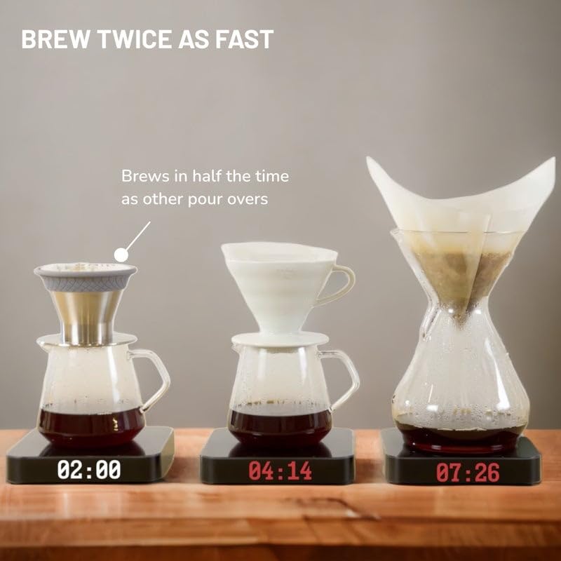 ESPRO - BLOOM Pour Over Coffee Brewer Set - Durable Thermal Brushed Stainless Steel Sleeve, Dual Filter Mode with Patented Micro-Filter and 10 Paper Filters, Makes Coffee in 2 Mins - Image 5