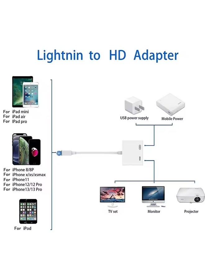 Generic 2 In 1 1080P Lighting To HDMI OTG Adapter Fast Charging Hub Converter For iPhone Laptop Tablet Multi Port TF Memory Card Reader  - Image 3