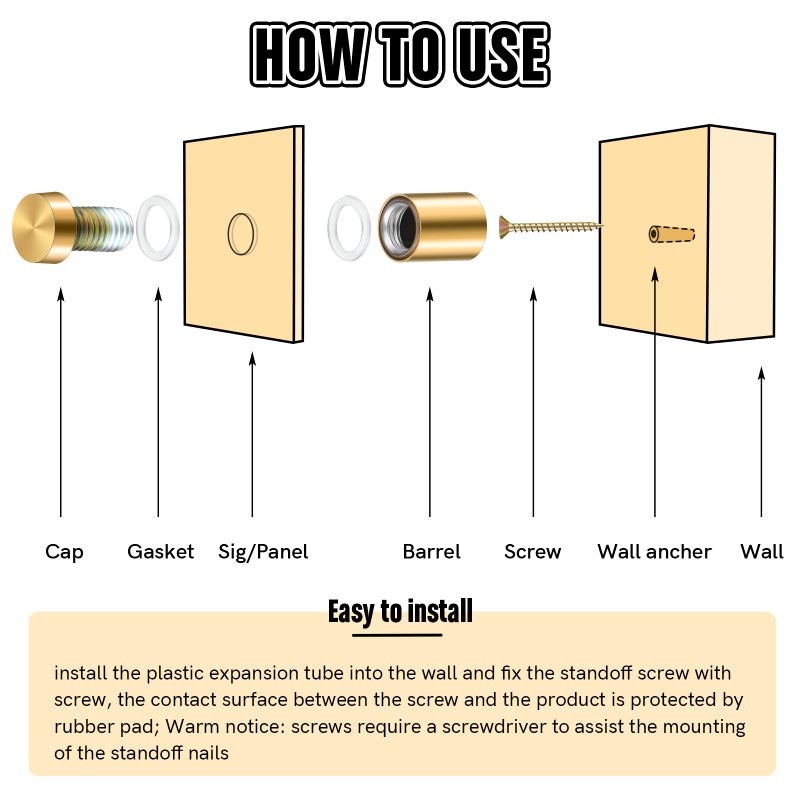 Ferraycle 8 مجموعات من براغي الفولاذ المقاوم للصدأ للتثبيت الإعلاني، أدوات تثبيت معدنية لتثبيت لافتات الجدران لإطار الصور الأكريليكي (1/2 × 0.79 بوصة) - Image 5
