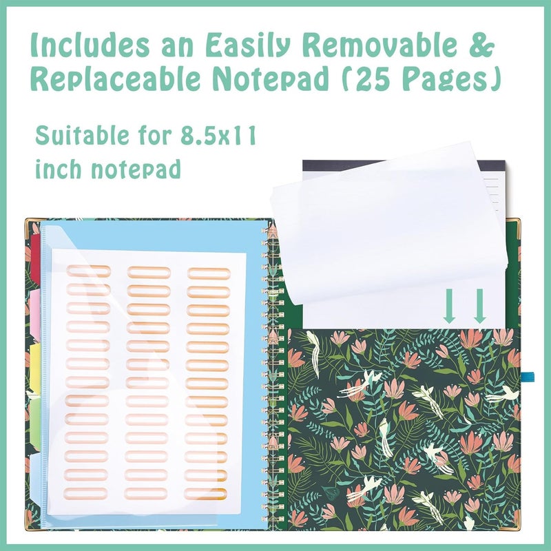 HAUTOCO Clipboard Folio with Refillable Notepad for Letter Size (11" x 8.5"), 5 Dividers with 10 Pockets, Elastic Pen Holder and File Folder Labels, Spiral Nurse Clipboard Artboard(Flower Bird) - Image 4