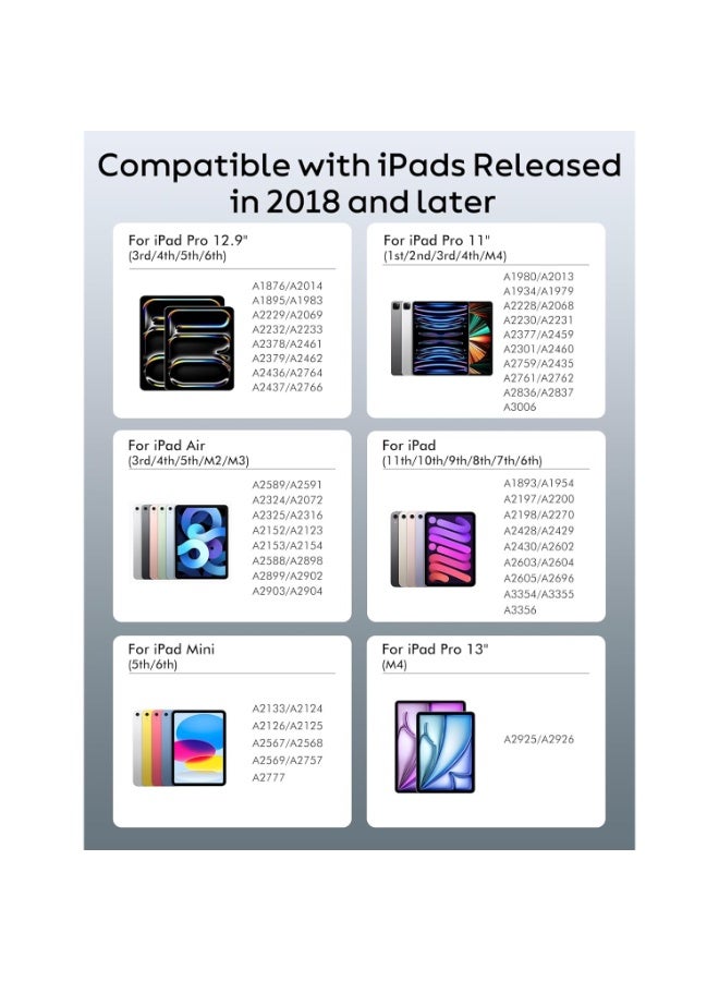 iPad Pencil 9th&10th Generation, 10 Mins Fast Charge Stylus Pen for Apple Pencil 1st/2nd iPad 6/7/8/9/10/11, Pro 11"/12.9"/M4, Air 3/4/5/M2/M3, Mini 5/6 with Palm Rejection, Tilt Sensitivity - Image 5