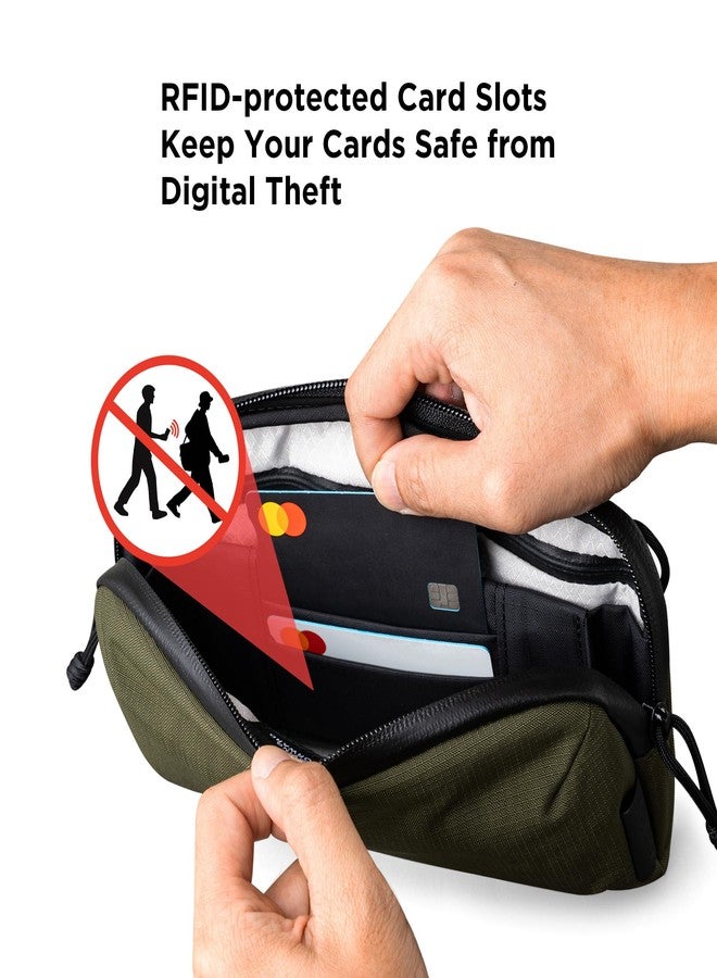 ALPAKA Flight Pouch Pro - 0.7L Sling Crossbody Bag with RFID Blocking, Passport Holder, Weatherproof Travel Crossbody Purse - Image 5