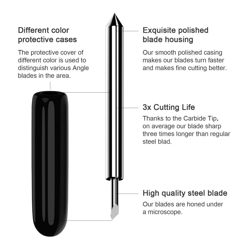 Hadwoer Cutting Blades Compatible with Explore Air/Air 2/Explore Air 3/Explore 4, 10PCS Premium Fine Point Blade Compatible with Maker/Maker 3 Cutting Machines - Image 5