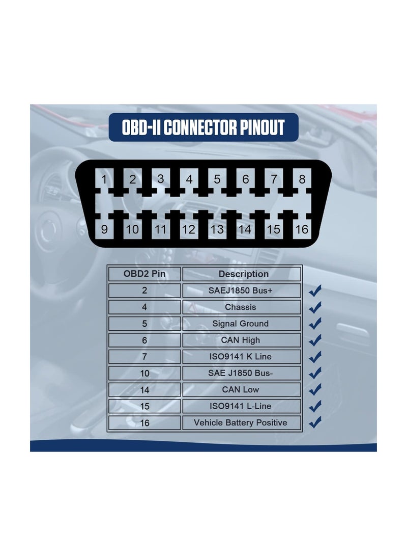 X60 Car OBD HUD Multi-Function Digital Meter Alarm Speed Water-Temp Gauge Malfunction-Test for 12V OBD-II Standard Vehicles Automotive Display HUD - Image 2