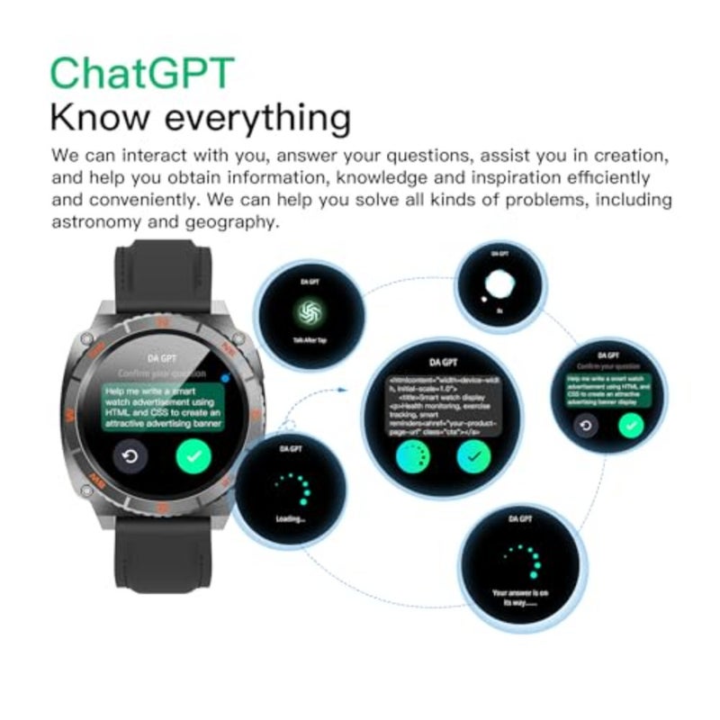 ساعة ذكية GTR6 مع إطار دوار 360 درجة، شاشة AMOLED 1.43، مساعد ChatGPT AI، الاتصال بالأسنان، مراقب معدل ضربات القلب SpO، متتبع SleepFitness 100+ أوضاع رياضية IP68 مقاومة للماء - Image 4