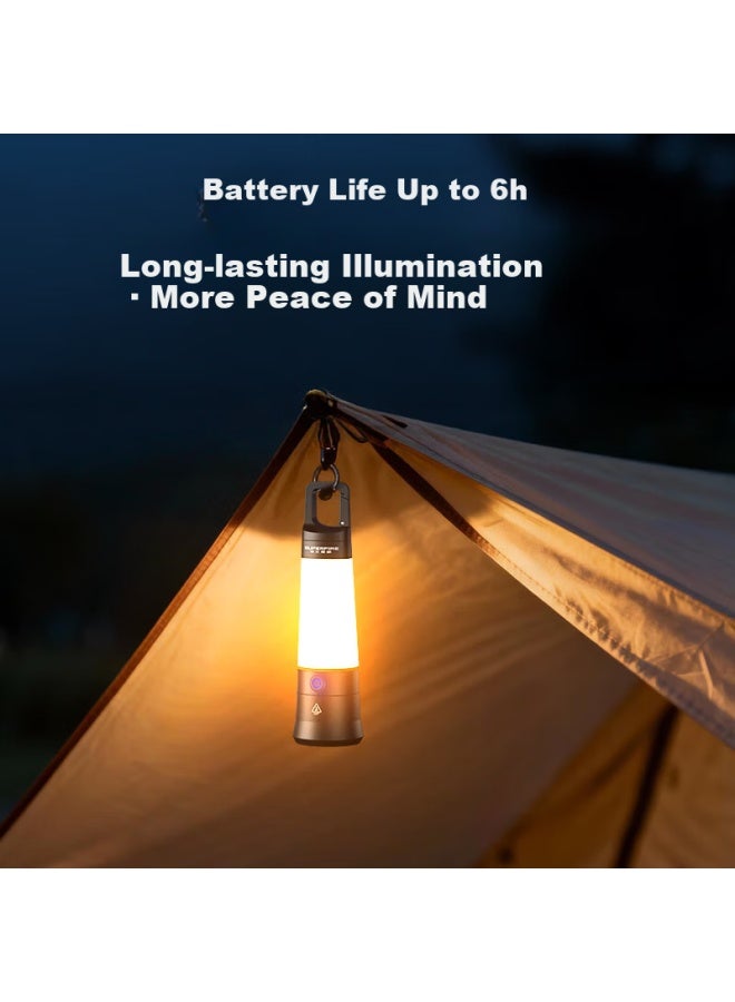 Supfire Rx41 High-power Flashlight Outdoor Camping Lantern Mini Rechargeable Multifunctional Emergency Light With Long Battery Life - Image 3