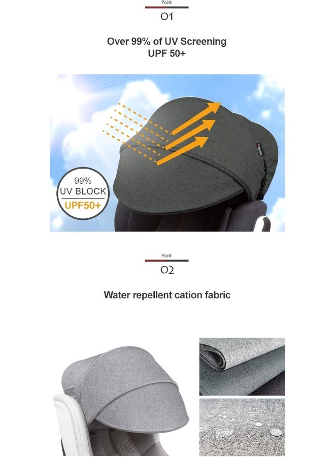 Manito Sun Shade Extender/Auxiliary Canopy for Car Seat (Black) - Image 2