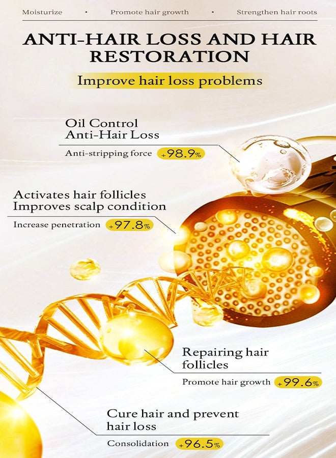 Ginger Anti-Hair Loss Treatment Essence,Hair essence-Plant Ginger Hair Growth Serum Ginger Nutrition Hair Care For Women & Men 30ml