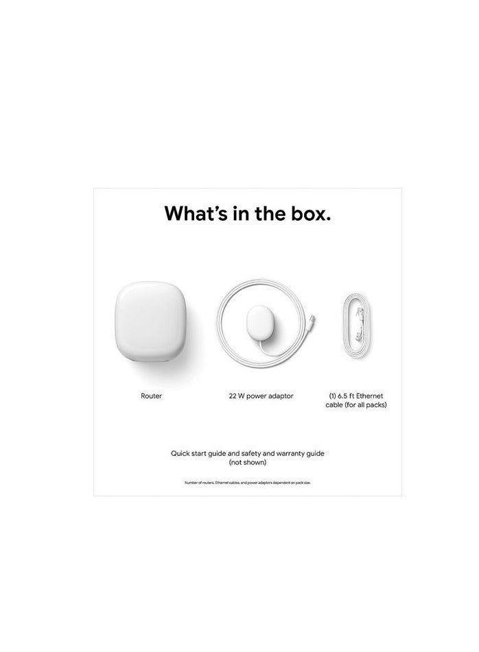 Google Nest Wifi Pro 6E Router Single Unit Snow - Image 2