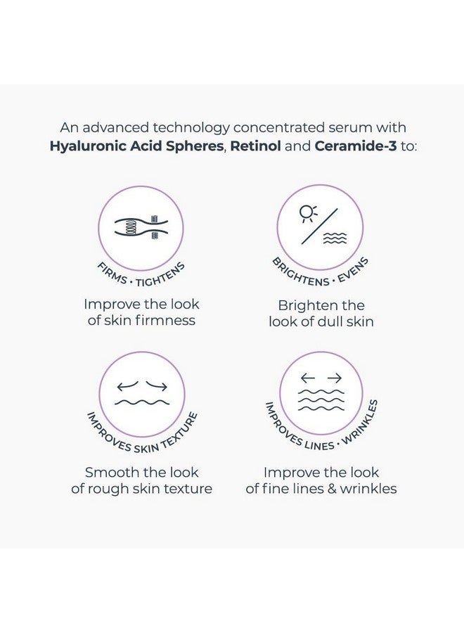nassif md NassifMD Hydro-Screen - Clinical Grade Serum with Premium Ingredients: Ceramides, Retinol, Bakuchiol, Hyaluronic Acid - Anti Aging Treatment - Image 3