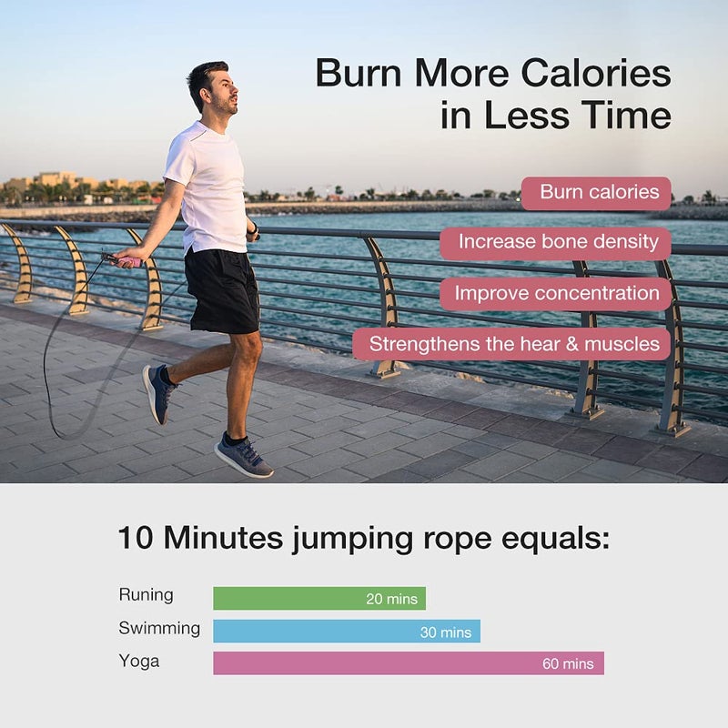 H HANDIO Jump Rope, H Handio Jump Rope with Counter, Workout Jumping Rope with Steel Ball Bearings, Adjustable Length Speed Skipping Rope for Men Women Kids Home Gym, Crossfit, Fitness Exercise - Image 4