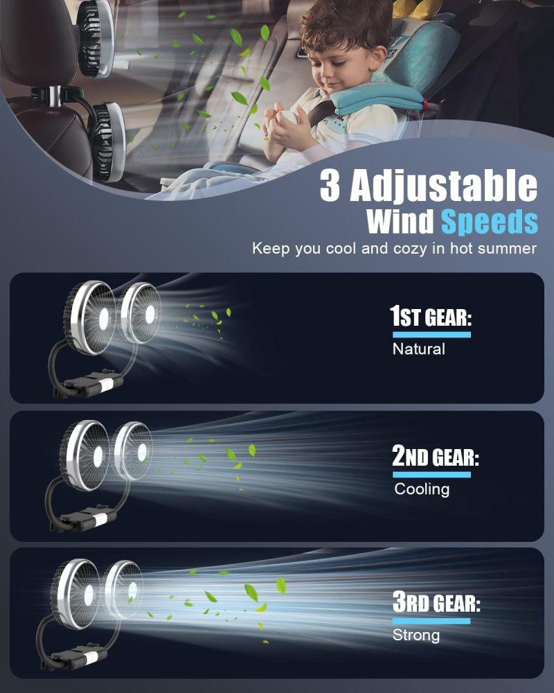 Dual Head Cooling Fan 5-Blade Eddy Current Tech - Brushless Motor Low Noise 3-Speed Fan 360° Adjustable Silicone Hose Independent LED Lights For Rear Seat Baby Car Seat Vehicle Truck Van SUV RV Travel - Image 3