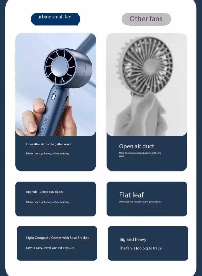Portable Handheld Fan - 3 Gear Personal Fan - Mini Fan Multifunctional - Silent Fan - Long Endurance Pocket Fan - Image 5