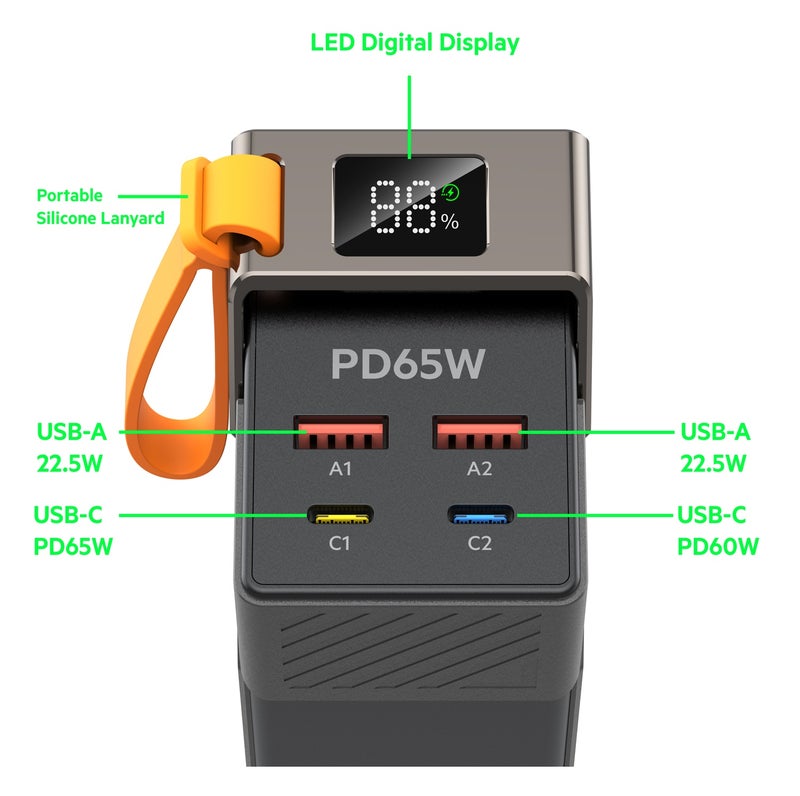 بودي بنك طاقة بسعة 30000 مللي أمبير في الساعة، شحن سريع بقوة 65 واط عبر منفذ USB-C PD، يدعم تقنيتي PD وQC3.0 (منفذان لكل منهما - طراز PB810B)، شاشة رقمية LED، بنك طاقة محمول بـ 4 منافذ، لون أسود. - Image 2