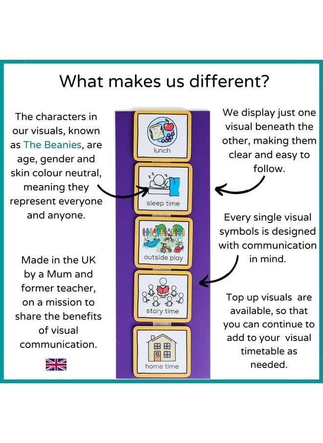 Create Visual Aids Visual Schedule For Daycare Visual Timetable For Kindergarten, Send, Autism, Speech And Language, Adhd, Asd, Aspergers  - Image 3