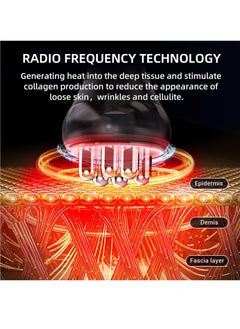 EVEREEN sens for Improvement in The Appearance of Cellulite Device Cellulite Massager Radio Frequency, White  - Image 2
