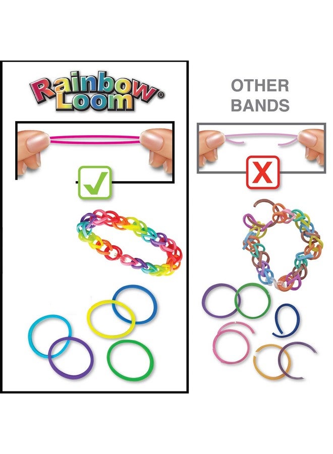 راينبو لووم مجموعة Rainbow Loom® Loomi-Pals™ الصغيرة، تحتوي على 60 قطعة من حلي Loomi-Pals المتنوعة اللطيفة، و1 Happy Loom، و2100 شريط ملون، كل ذلك في حقيبة حمل للأولاد والبنات من سن 7 سنوات فما فوق - Image 4