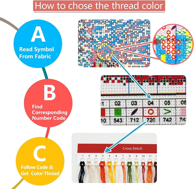 ITSTITCH Stamped Cross Stitch Kits for Beginners,Full Range of Crossstitching Kits Preprinted Pattern for Kids or Adults, Embroidery Needlepoint Starter Kits 11ct 3 Strands -Tiger,8.7x8.7 inch - Image 3