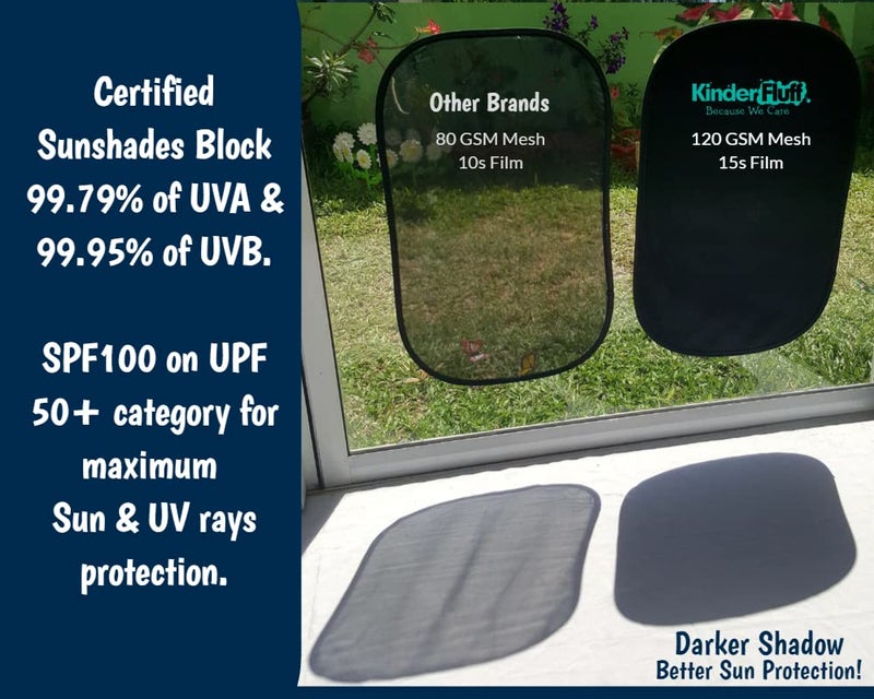 kinder Fluff Car Window Shade (4Pack)-The Only Certified Cockpit & Car Window Sun Shade for Baby & Pilots Proven to Block 99.95% UVR -Mom's Choice Gold Award- Aircraft & Car Seat Sun Protection - S - Image 3