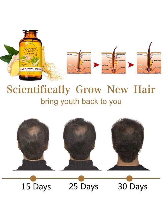 DBEAUTYM Collagen Hair Treatment Hair Mask & Hair Growth Serum,Deep Conditioner Hydrating Hair Mask for Dry Damaged Hair,Hair Growth Oil for Hair Loss,Natural Hair Regrowth Treatment for Men and Women - Image 2