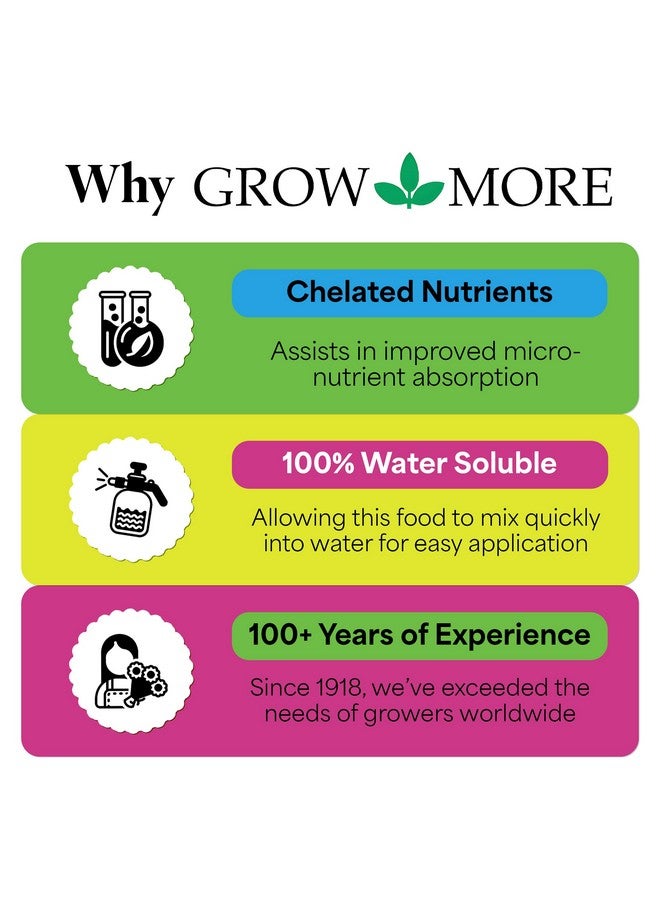 Grow More Urea-Free Hawaiian Bud and Bloom 5-50-17 Fertilizer - 3lbs of Water Soluble Bloom Booster Fertilizer for Flowers - High Phosphorus Flower Food for Enhanced Bud Formation & Vigorous Blooms - Image 5