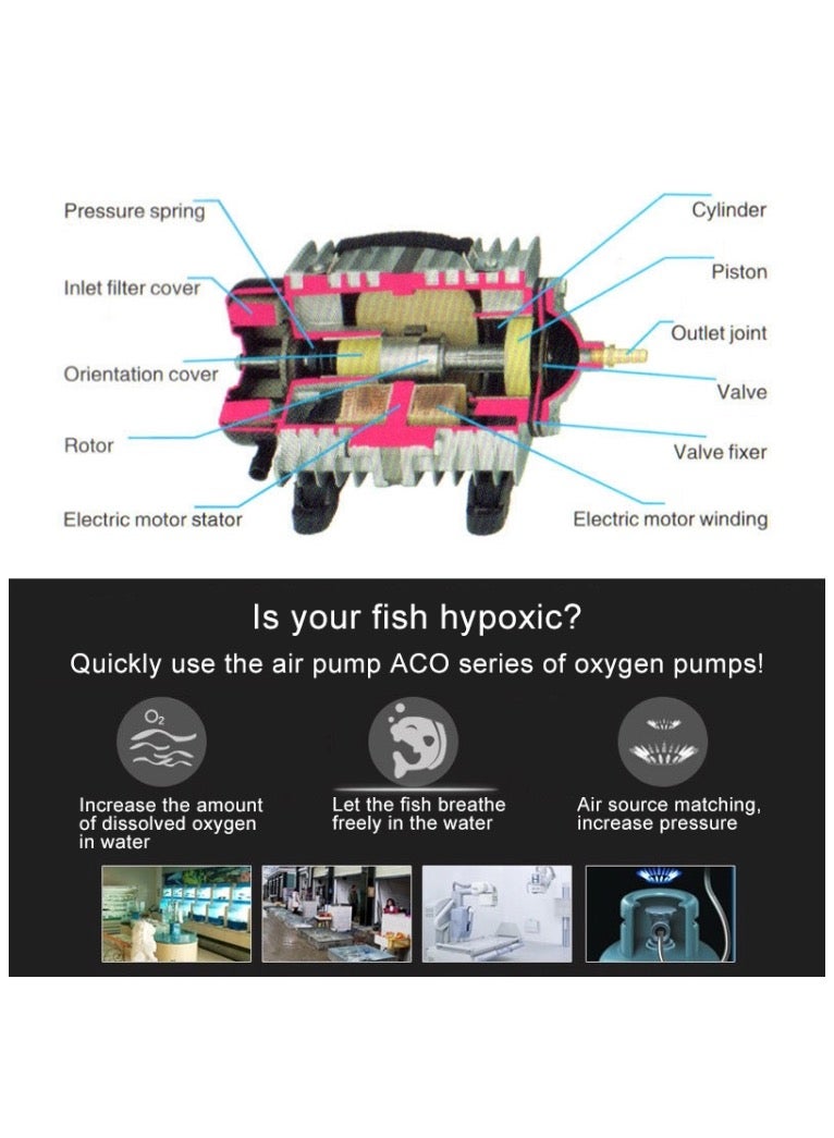 ACO-001 18W 38L/Min Electromagnetic Air Pump Compressor Seafood Fish Tank Increase Oxygen Air Flow Spliter, US Plug - Image 3