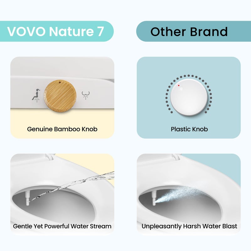 VOVO Nature 7 Non-electric Bidet Toilet Seat, Fits Elongated Toilets, Ambient Water Temperature, Easy Installation - White - Image 5