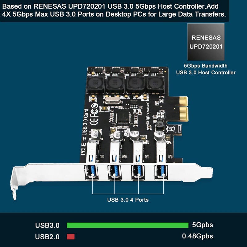 FebSmart PCIE 4-Ports Superspeed 5Gbps USB 3.0 Expansion Card for Windows 11, 10, 8.x, 7, Vista, XP Desktop PCs, Built in Self-Powered Technology, No Need Additional Power Supply (FS-U4L-Pro) - Image 2