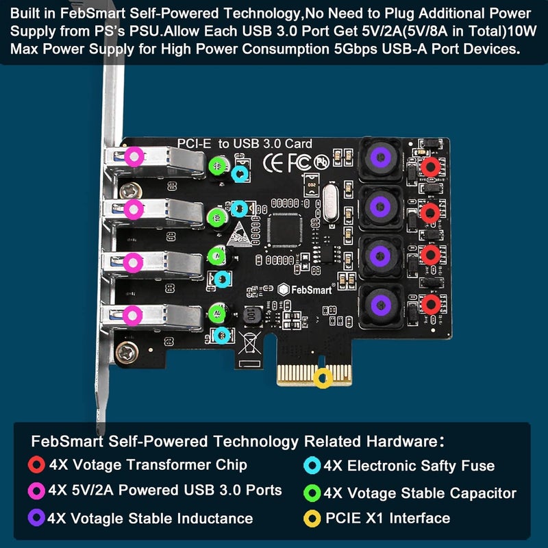 FebSmart PCIE 4-Ports Superspeed 5Gbps USB 3.0 Expansion Card for Windows 11, 10, 8.x, 7, Vista, XP Desktop PCs, Built in Self-Powered Technology, No Need Additional Power Supply (FS-U4L-Pro) - Image 3