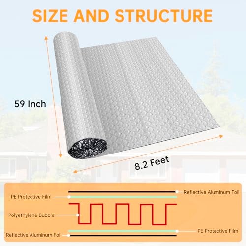 LSGCQ Reflective Foil Insulation, Double Reflective Bubble Insulation Sheet, Aluminum Foil Bubble Shield, Radiant Barrier Roll for RV Windows Weatherproofing (59''x 8.2Ft) - Image 5